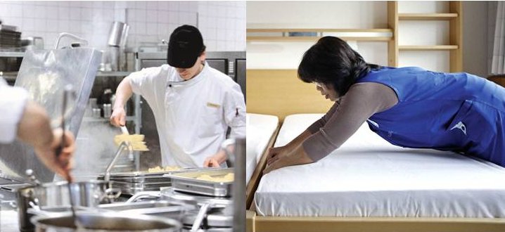 Arbeitspltze in der Gastronomie