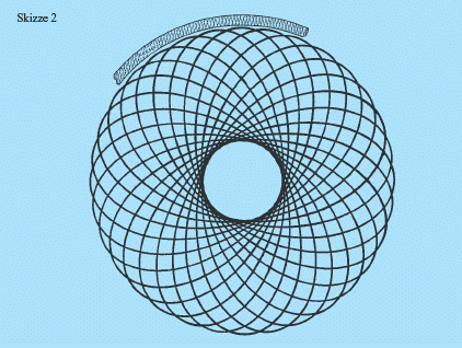 Abbildung: Wanderung der Quetschstellen