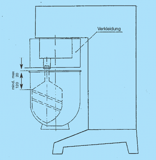 Abbildung: Schutzeinrichtung