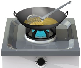 Abb. 2: Schematische Darstellung eines mit Gasbrenner beheizten Woks