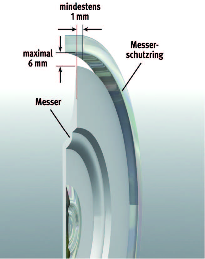 Abb. 3: Messerschutz ohne Rundmesserabdeckung