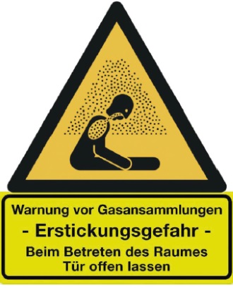 Abb. 6b: W041 Warnung vor Erstickungsgefahr