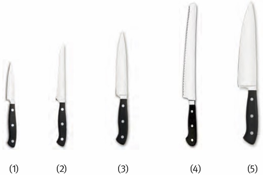 Abb. 2: Grundsortiment an Messern fr die Kche. (1) Gemsemesser, (2) Ausbeinmesser, (3) Filetiermesser, (4) Wellenschliffmesser mit gerundeter Klinge, (5) groes Kochmesser