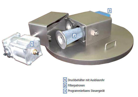 Abb. 1: Filtersystem mit automatischer Abreinigung