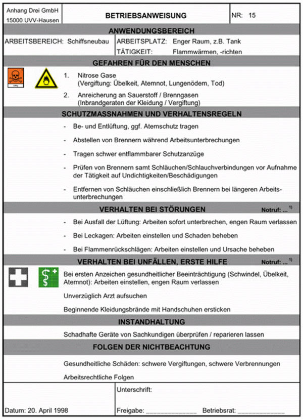 Abbildung: Betriebsanweisung