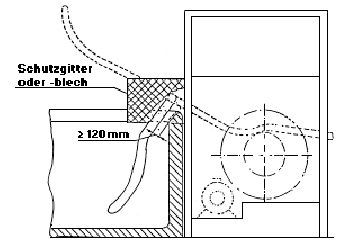 Abbildung: Brhtrog-Enthaarungsmaschinenkombination
