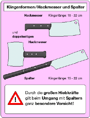 Abbildung: Klingenformen/Hackmesser und Spalter