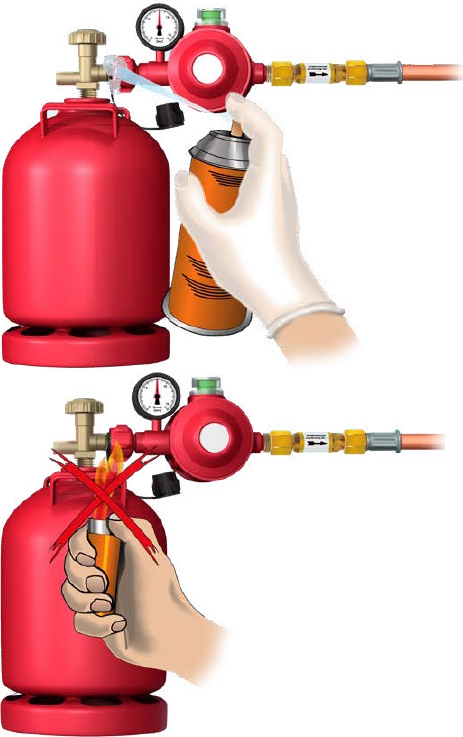 Abb. 29 Dichtheitskontrolle mittels Lecksuchspray nach Anschluss der Druckregeleinrichtung an die Flssiggasflasche