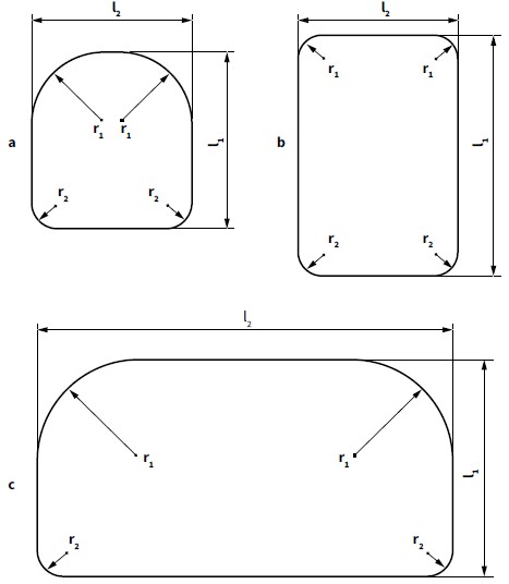 Abb. 70 Formen der Schutzzonen von Knieschutz gem. DIN EN 14404