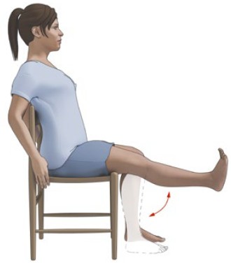 Abb. 84 Kniestreckung im Sitzen