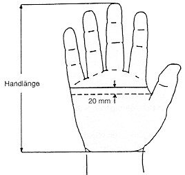 abbildung 2: bestimmung der maße einer hand für umfang und länge