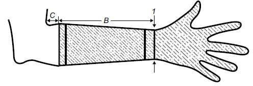 Abb. 5 Stechschutzhandschuh mit langer Stulpe