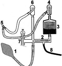 Rückatemnarkosesystem