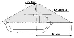 Halboberirdischer Lagerbehälter