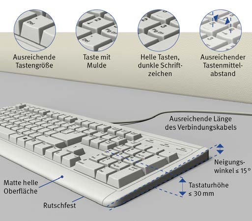 Anforderungen an Tastaturen
