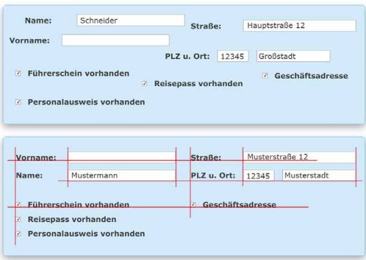 Beispiel zur Anwendung der Organisationsprinzipien