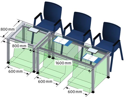 Arbeitsflächen und Bein-/Fußräume