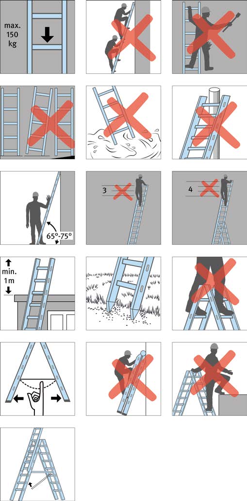 Beispiel für Piktogramme Leiter