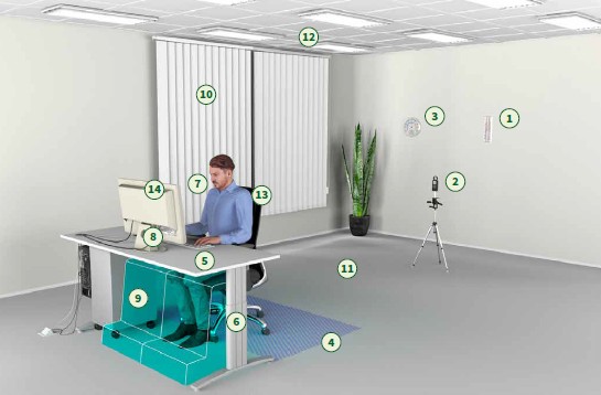 Minimalanforderungen f�r Bildschirmarbeitspl�tze