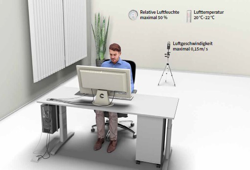 Abb. 8 Übersicht zu Raumklimafaktoren in einem Arbeitsraum