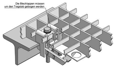 Befestigungsoberteil mit Vertikalstegen als Sicherunggegen Verschieben in Tragstabrichtung, anwendbar bei Schweipress-, Press- und Einsteckrosten