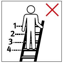 Mehrzweckleitern: vier obersten Stufen/Sprossen nicht besteigen