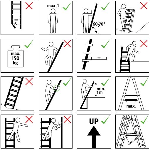 DGUV Information 208-016: Die Verwendung von Leitern und Tritten
