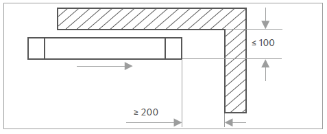 Abb. 16 Vermeiden von Quetschgefährdung zum Schutz des Kopfbereiches (entspricht Abb. 2 in ASR A1.7)