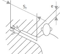 Arm bis Schultergelenk