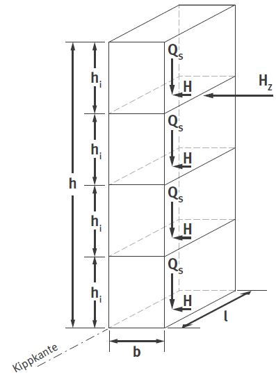 Abb. 12a