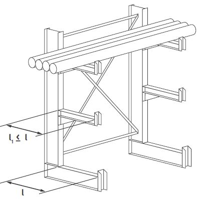 Abb. 9 Beispiel fr die Ausfhrung von Kragarmregalen