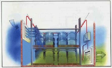 Abbildung 3.1: Anordnung von Lftungsffnungen fr Gase und Dmpfe, die schwerer sind als Luft