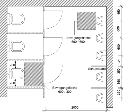 Abbildung 3.1