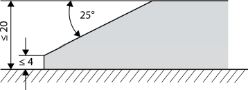 Abb. 3: Schrge an einer Tr- oder Torschwelle (Mae in mm)