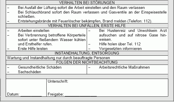 Betriebsanweisung